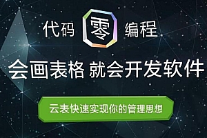软件开发者激增至940万：看似好事背后是否有猫腻？