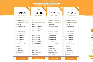 值得关注！帮企商城——源码交易平台的卖家介绍及优惠服务