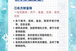 2026年必看！源码交易网站Top5终极排行，哪个好一次说清