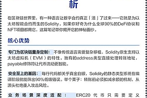 2026年2月最新推荐：看透源码，解密智能合约哪个品牌更可靠？