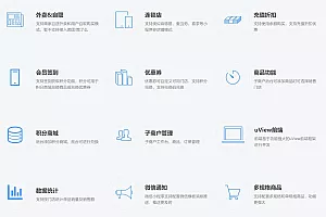 【全开源】ThinkPHP+FastAdmin+UniApp点餐小程序系统源码