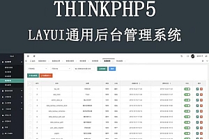 ThinkPHP源码：基于热门框架，融合多技术，助力高效开发