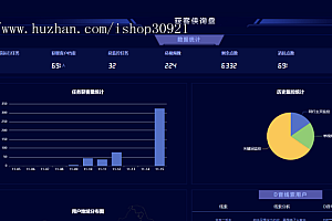 抖音快手小红书询盘/短视频询盘获客/抖音监控同行/抖音采集客户
