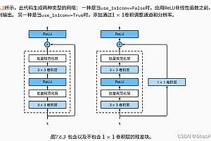 深度残差网络ResNet：解决深度学习难题，助力网络训练