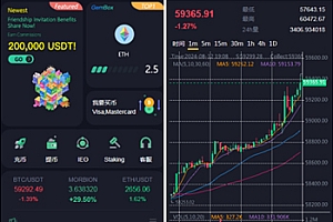 PHP交易所|交易所|外汇交易所|BTC交易所|数字交易所|多语言交易所|海外版区块链