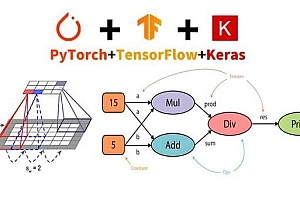 TensorFlow 与 PyTorch：深度学习领域两大热门框架的核心差异解析